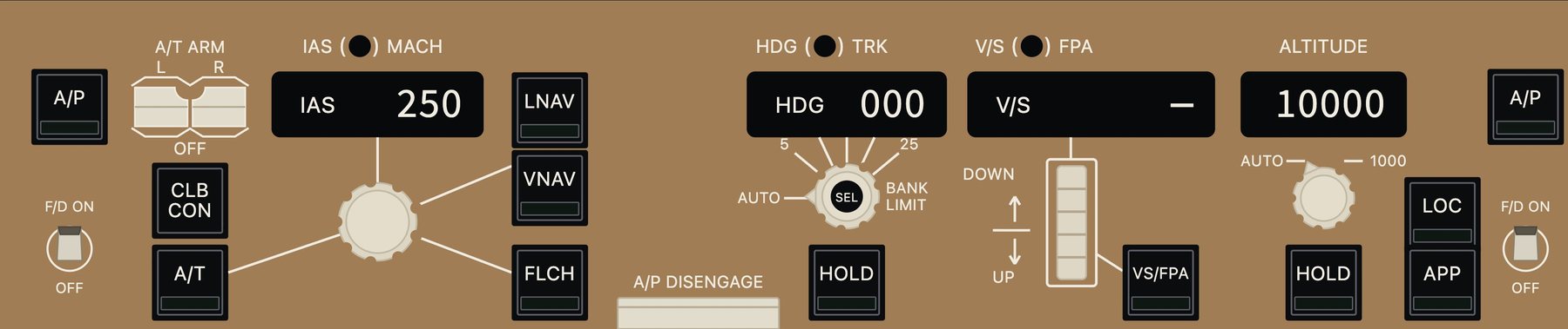 B777 FMS Trainer — mode control panel